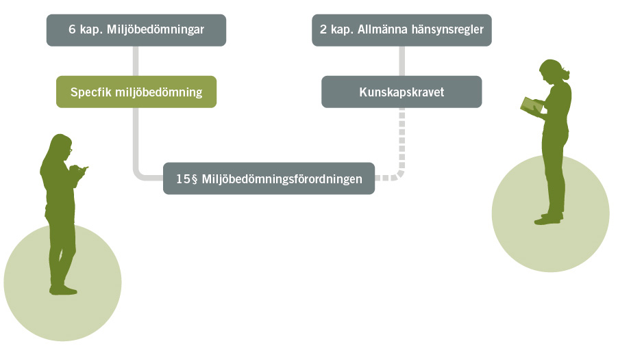 mkb-sakkunskap.jpg